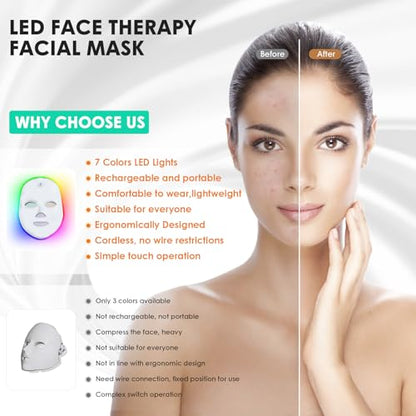 Icey LED Light Therapy Face Mask ™