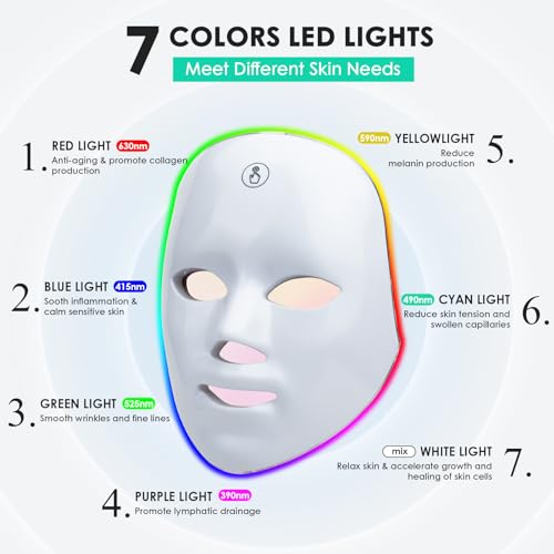 Icey LED Light Therapy Face Mask ™